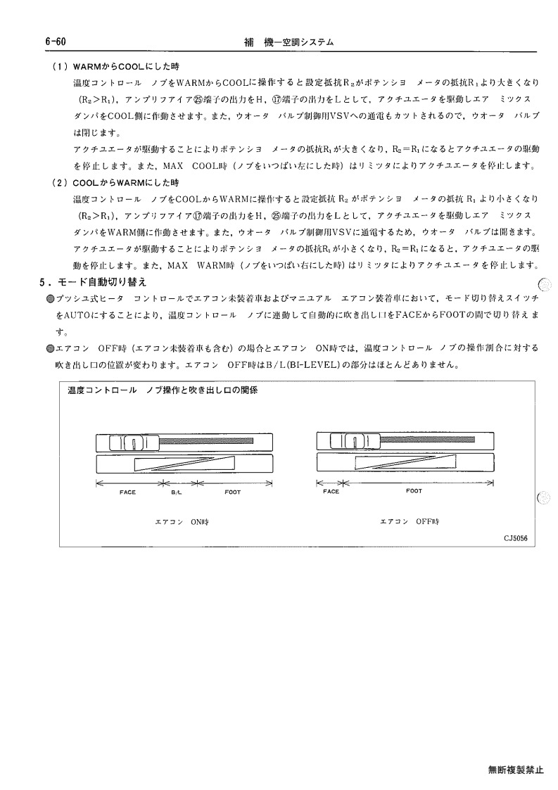 Auxiliary equipment