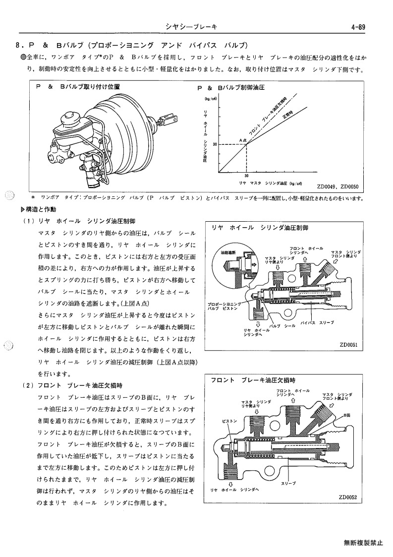 Chassis