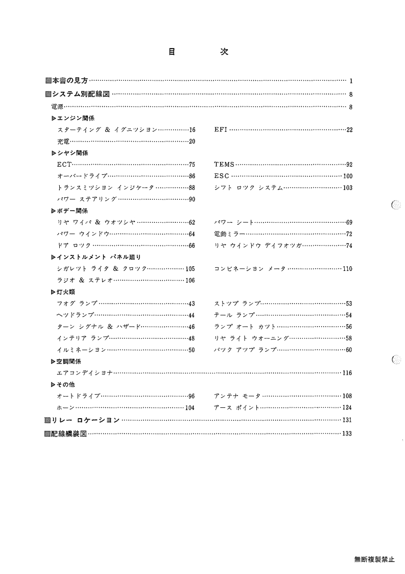 Index