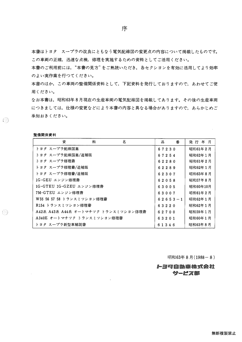 Index