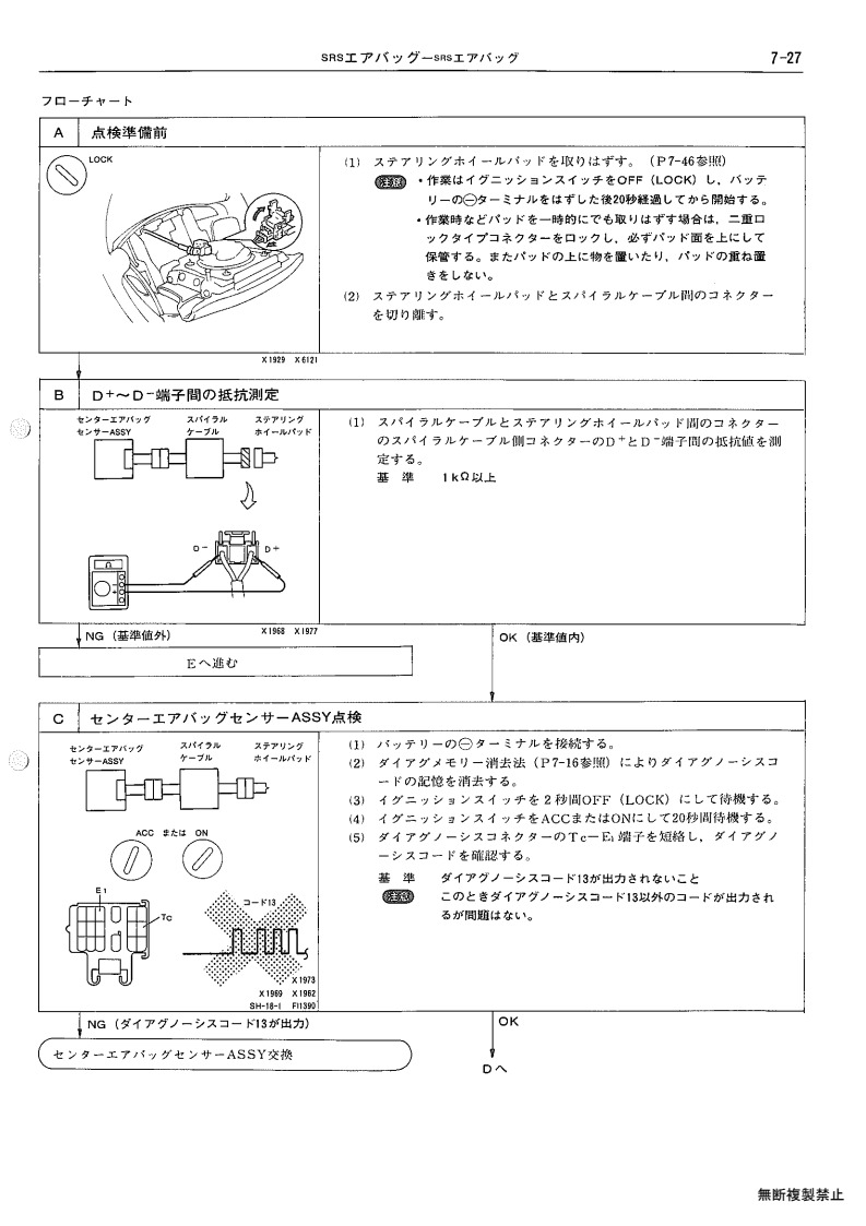 SRS airbag