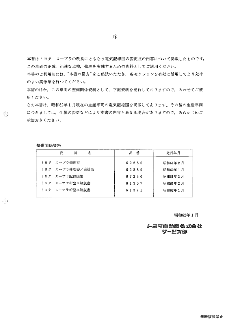 Index