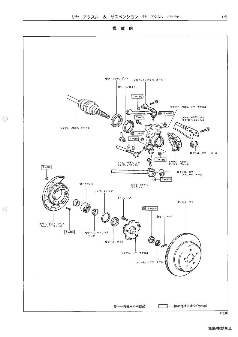 Rear axle & suspenion