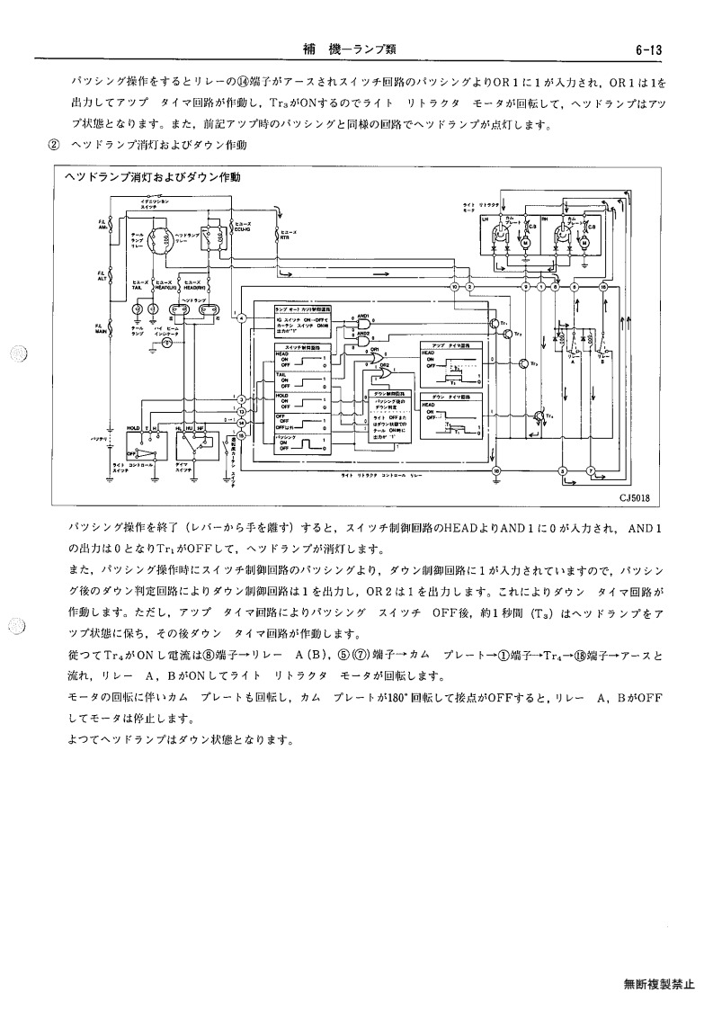 Auxiliary equipment