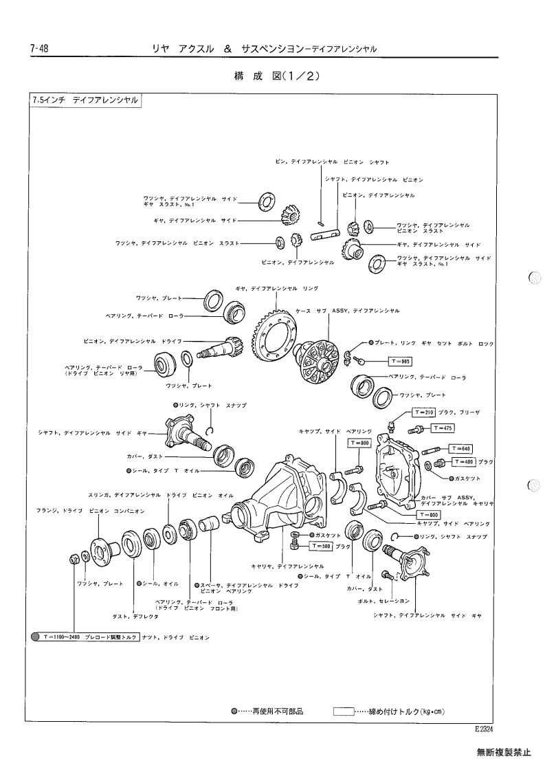 Rear axle & suspenion