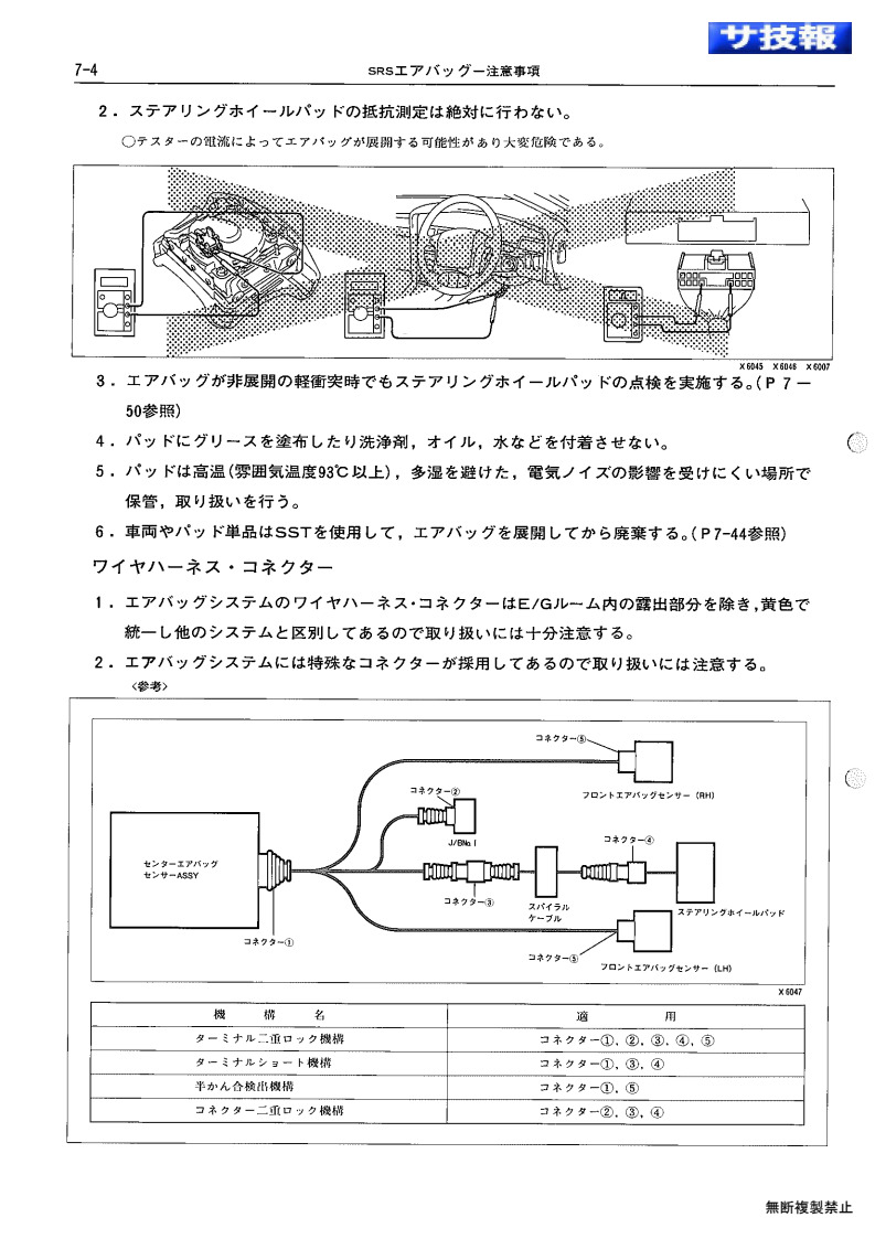 SRS airbag