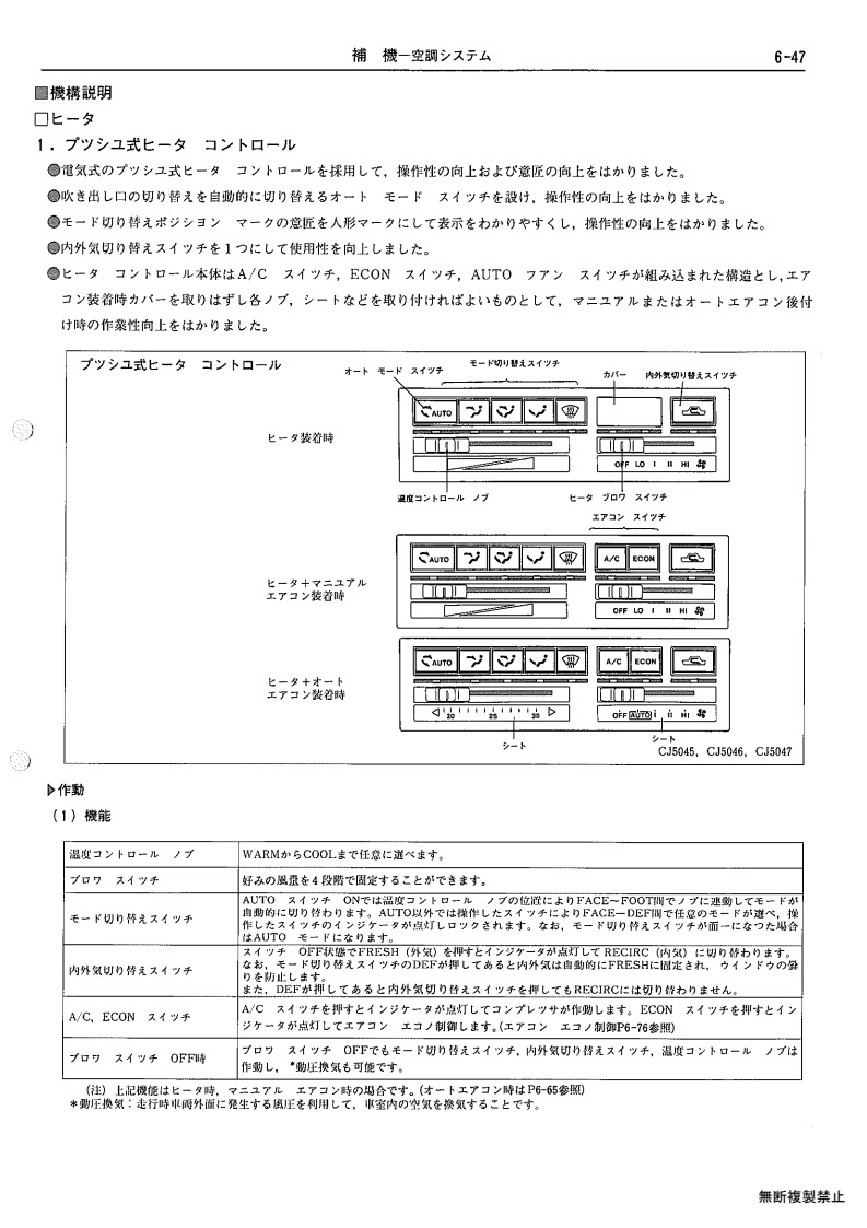 Auxiliary equipment