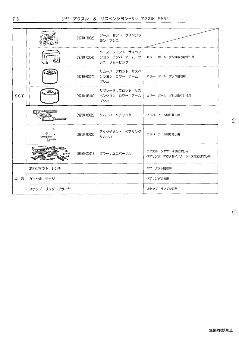 Rear axle & suspenion