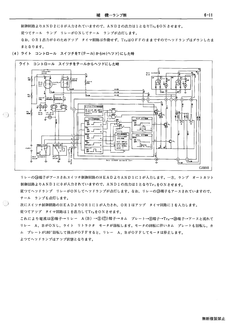 Auxiliary equipment