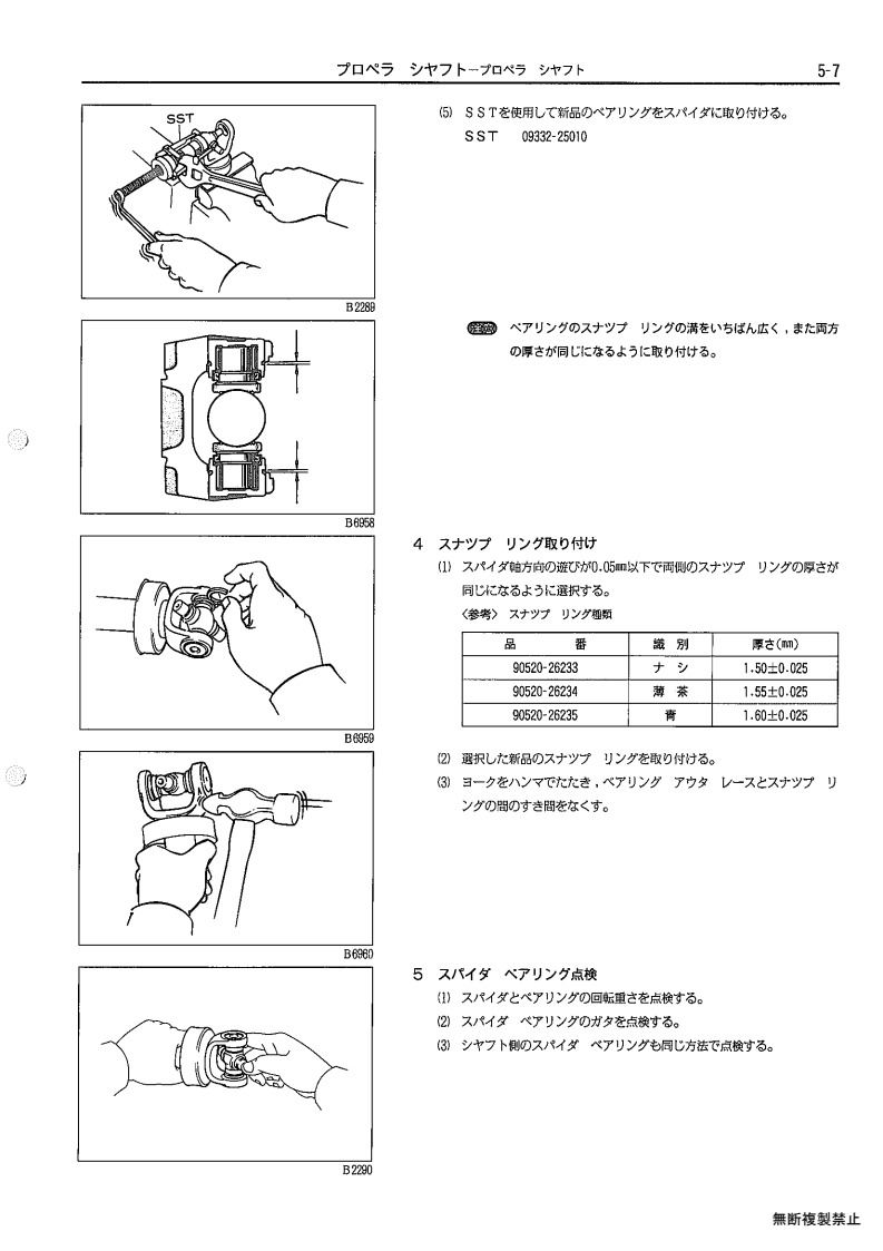 Propeller shaft