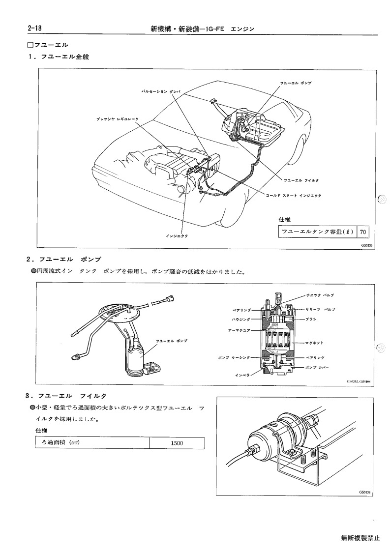 New mechanism, new equipment