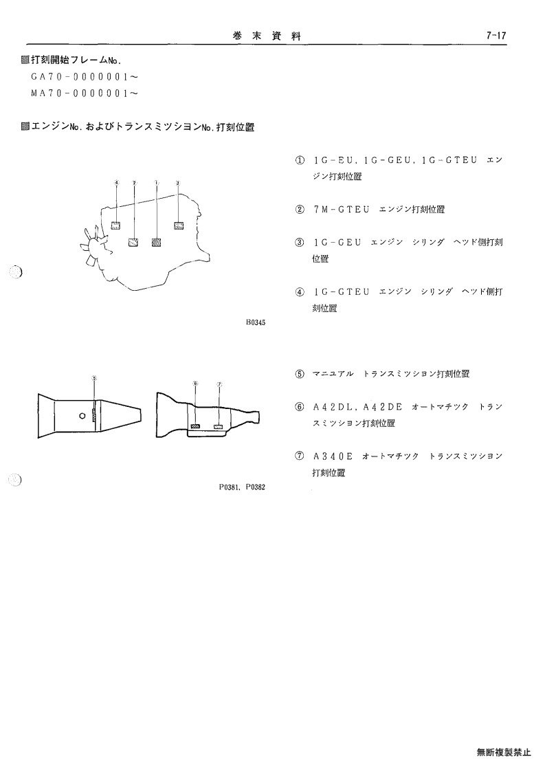 Appendix