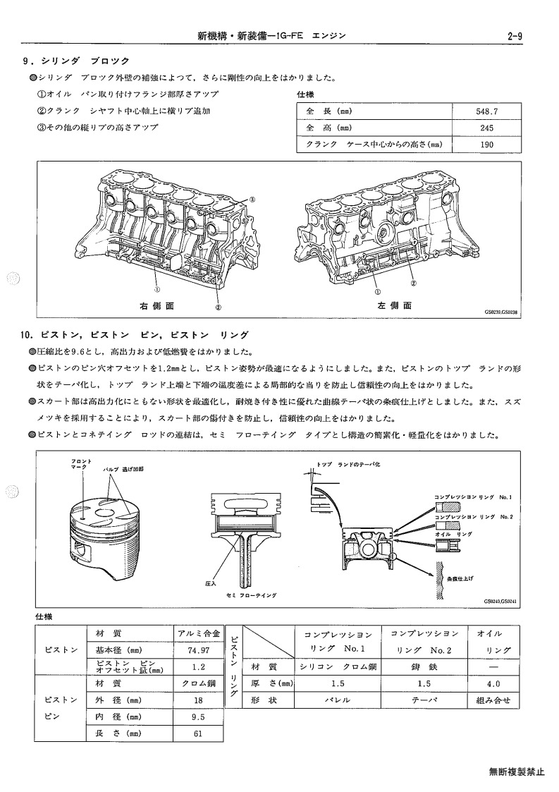 New mechanism, new equipment