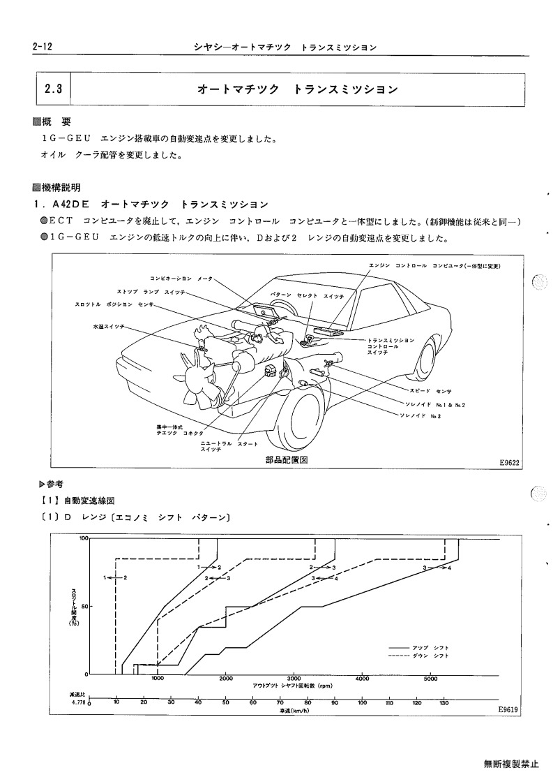 Chassis