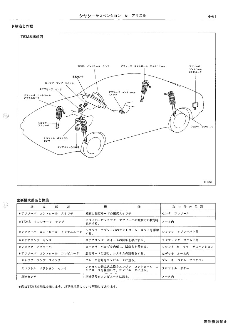 Chassis