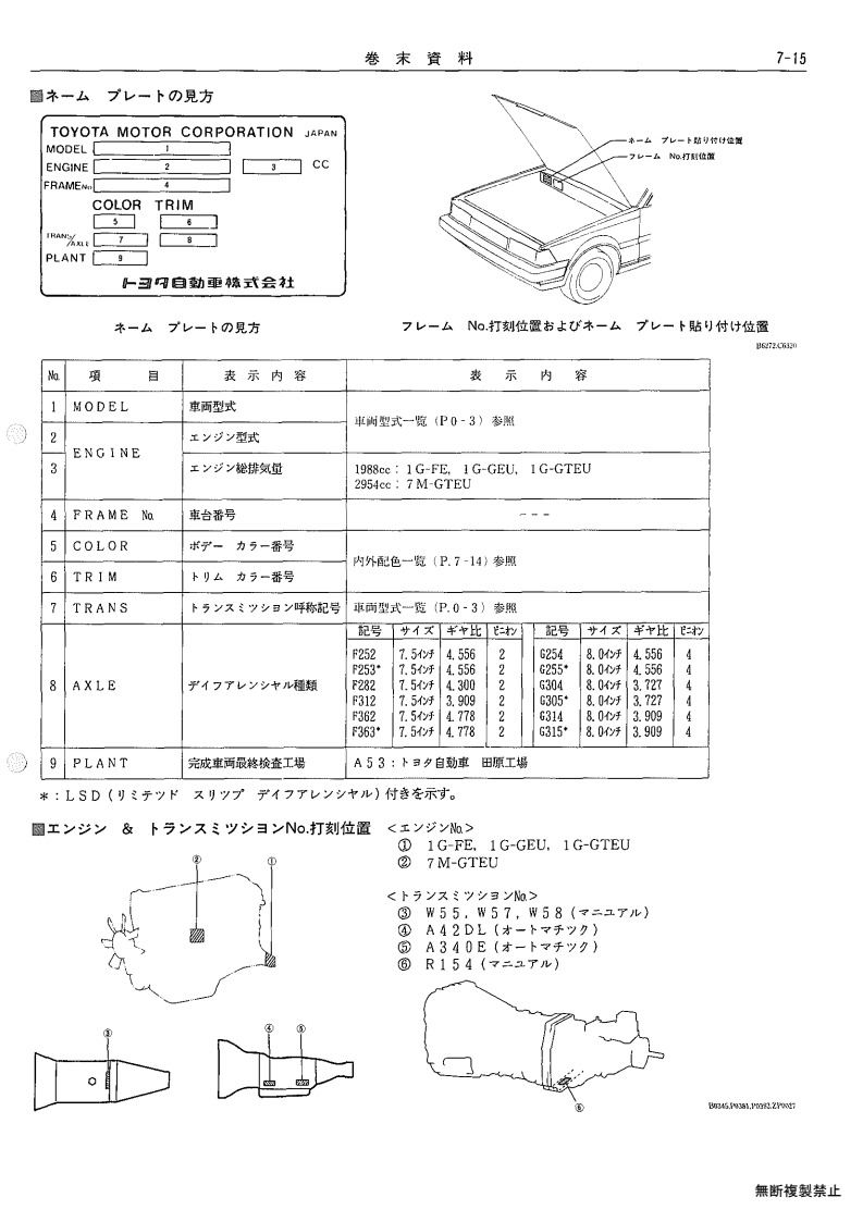 Ending material