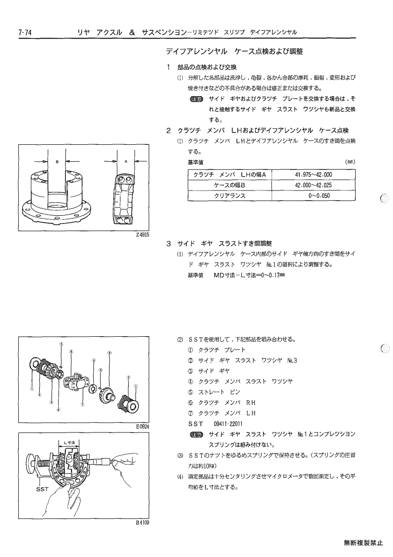 Rear axle & suspenion
