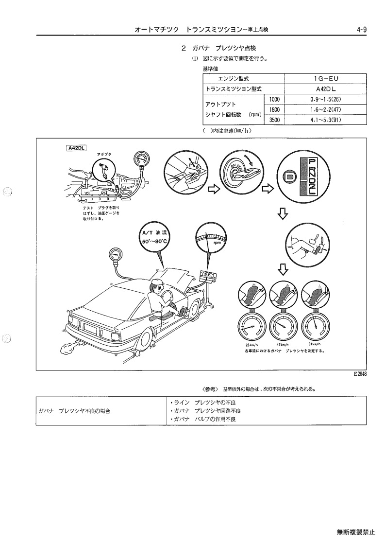 Automatic transmission