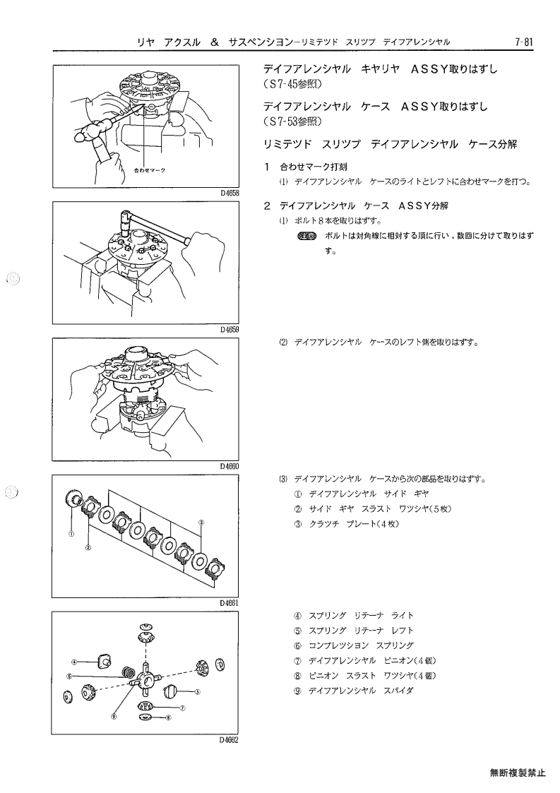 Rear axle & suspenion
