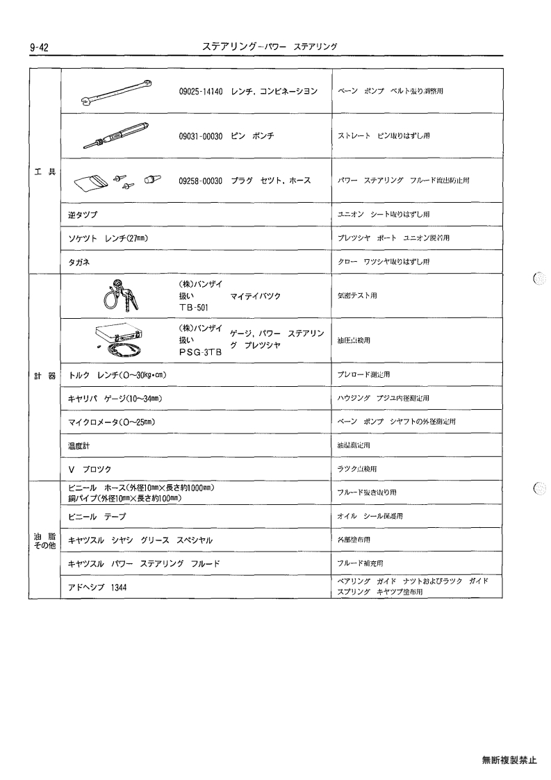 Steering