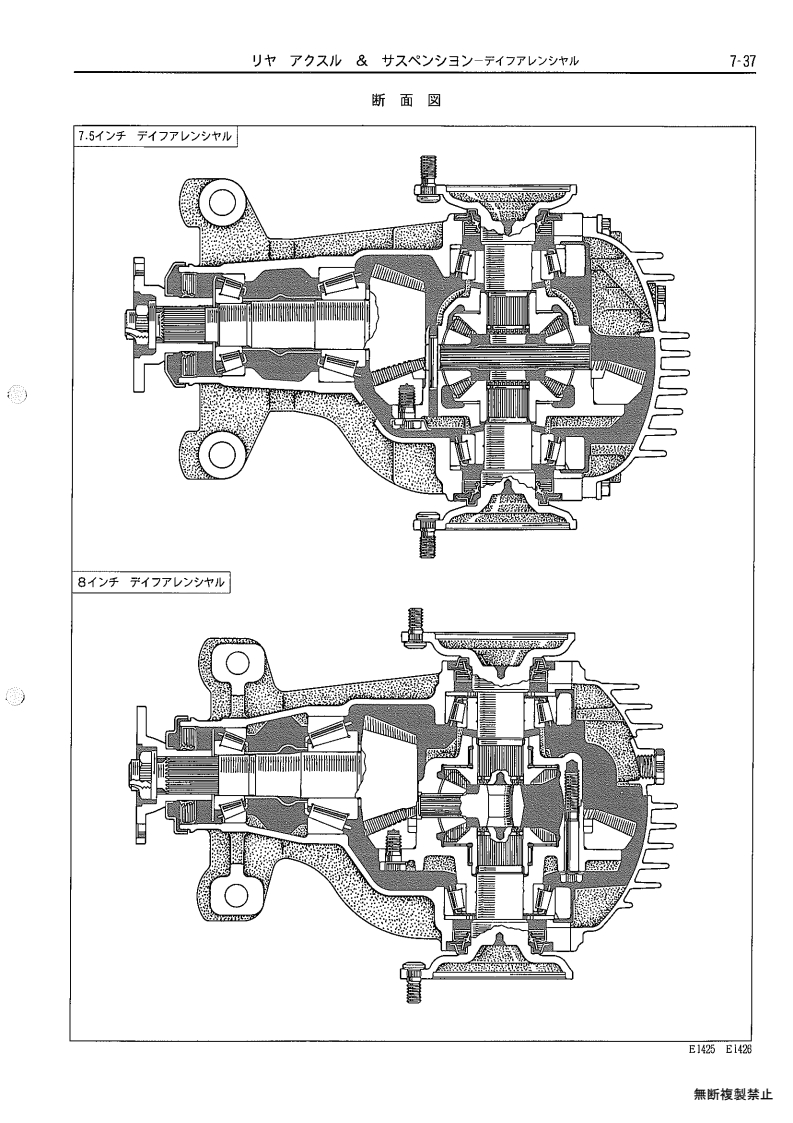 Rear axle & suspenion