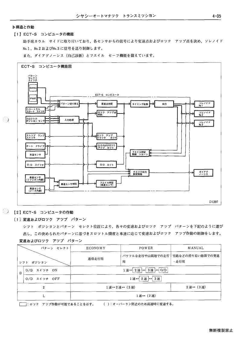 Chassis