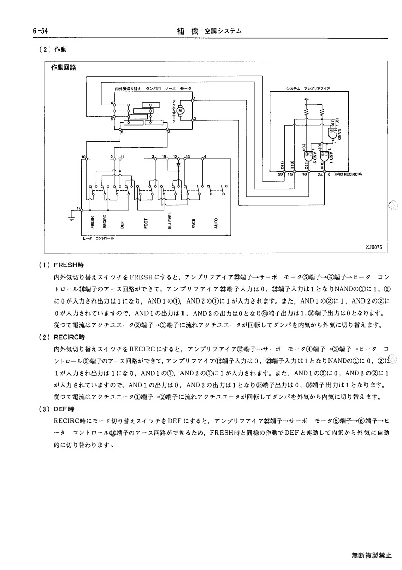 Auxiliary equipment