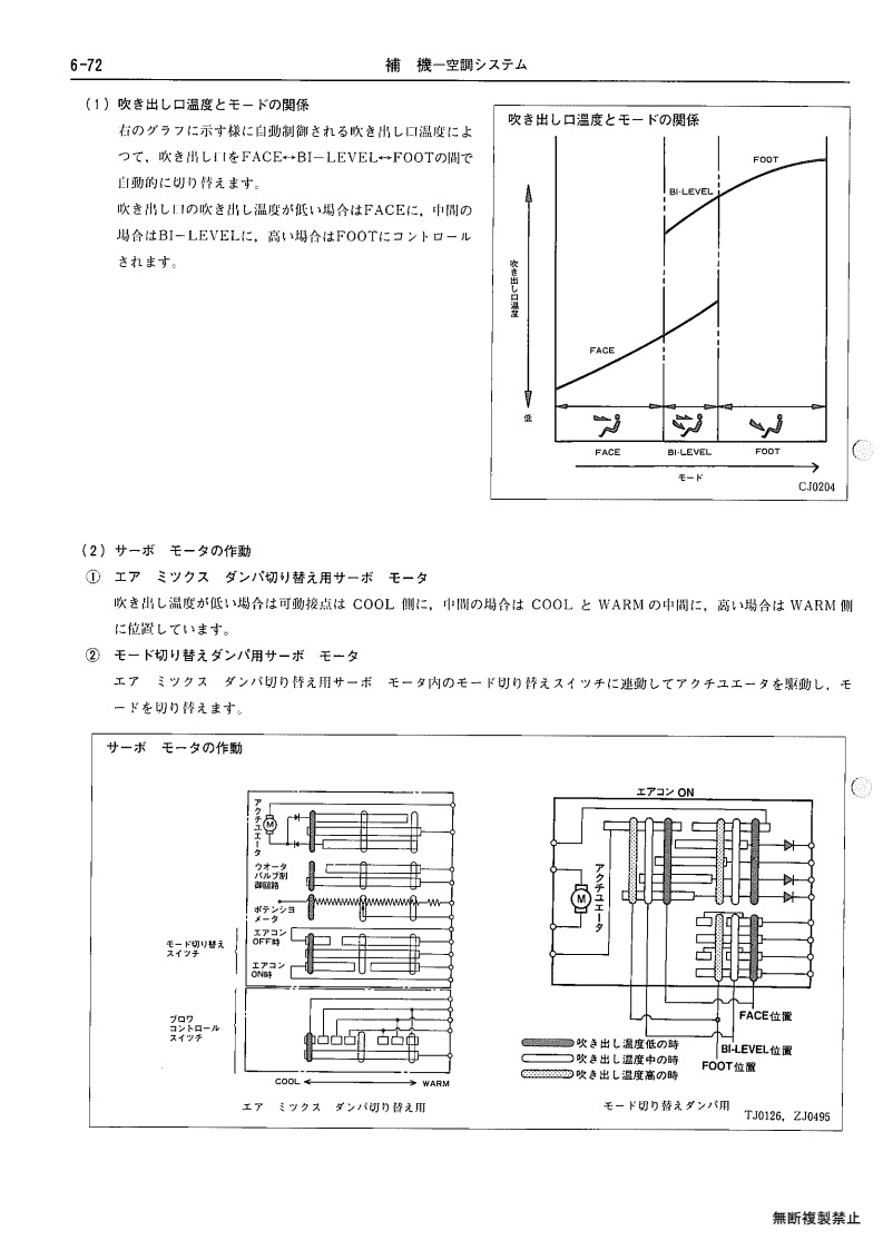 Auxiliary equipment