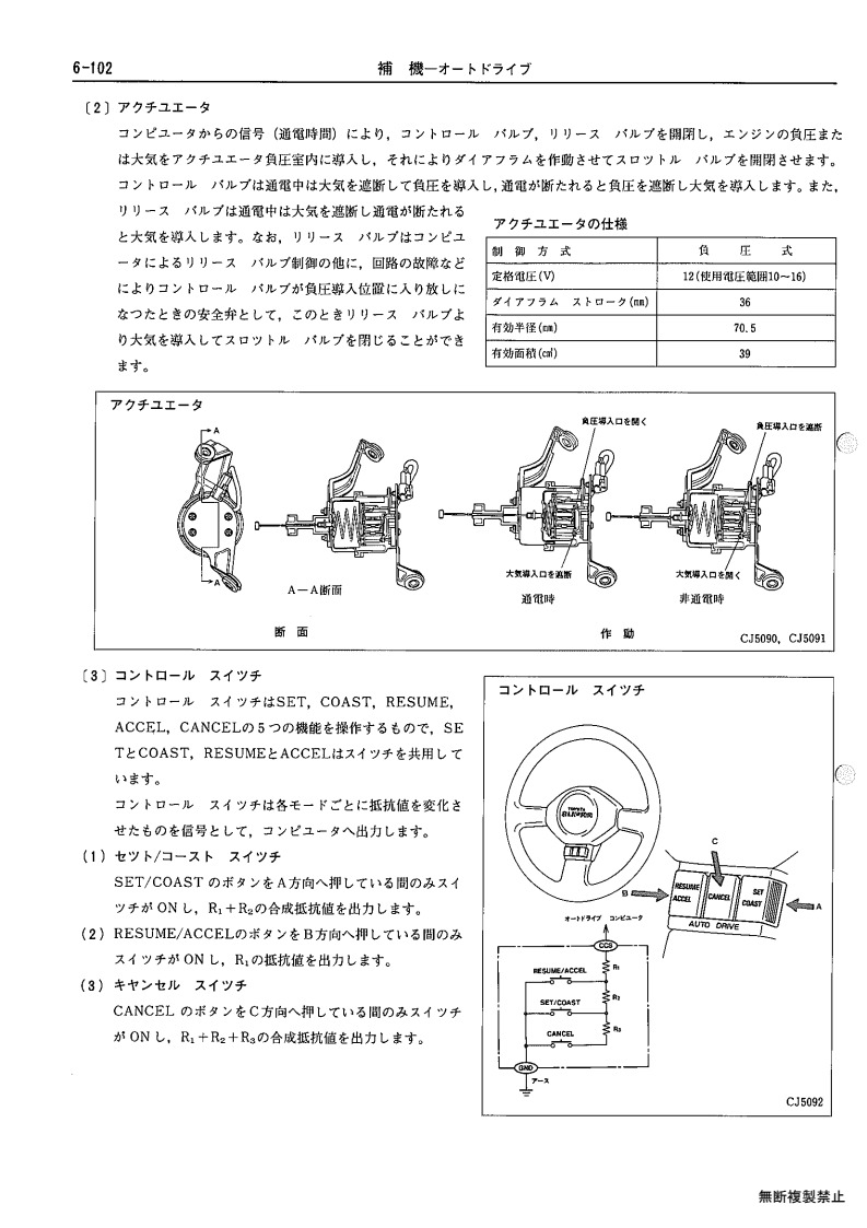 Auxiliary equipment