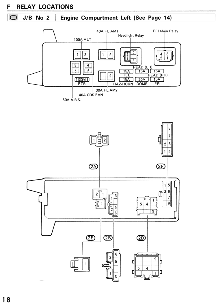 Relay Locations - page 018