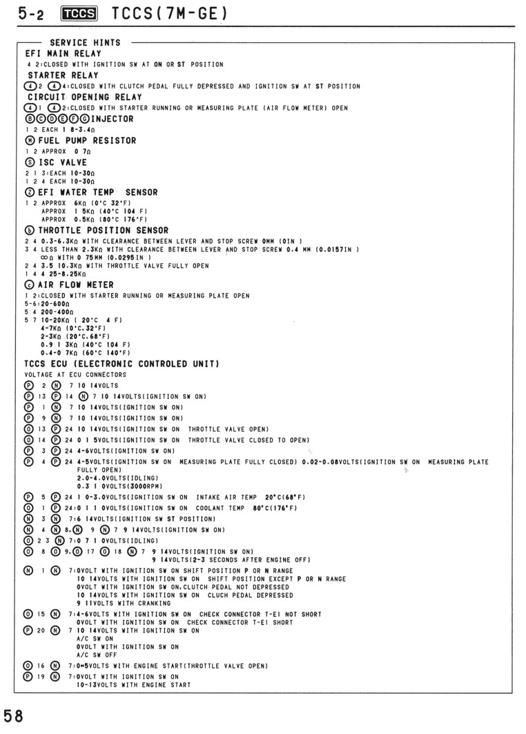 TCCS (7M-GE) - page 058