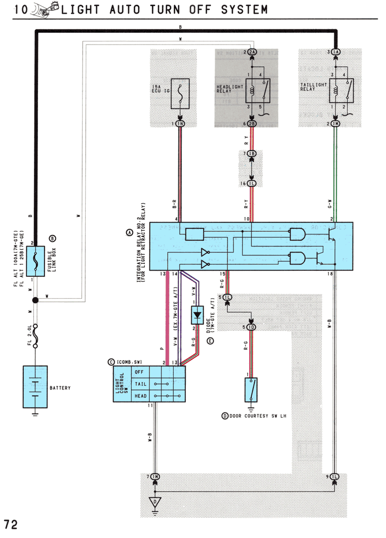 Light Auto Turn Off System
