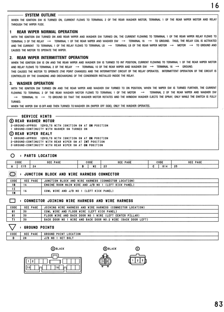 Rear Wiper and Washer - page 083