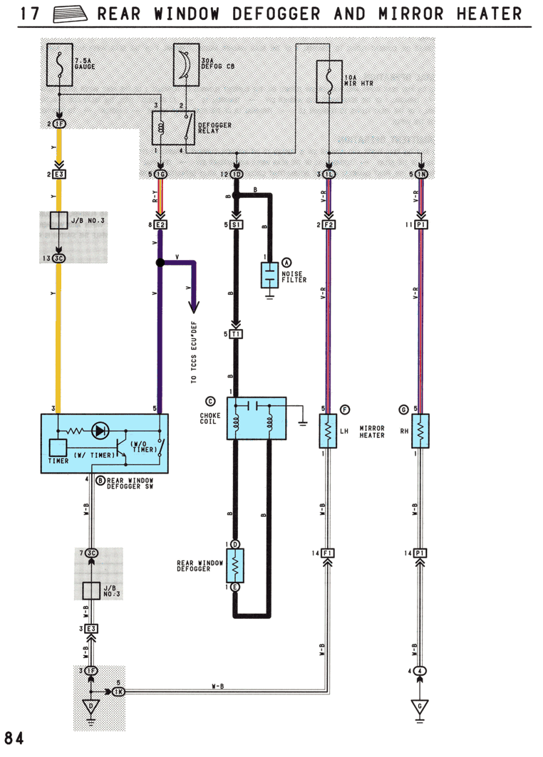Rear Window Defogger and Mirror Heater