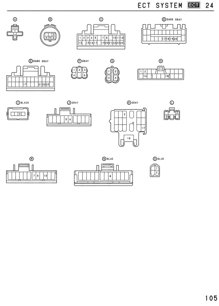 ECT System