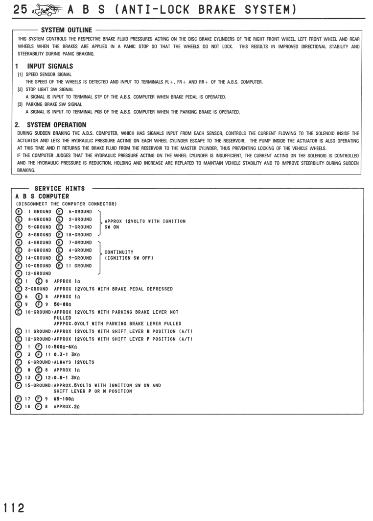 ABS - page 112