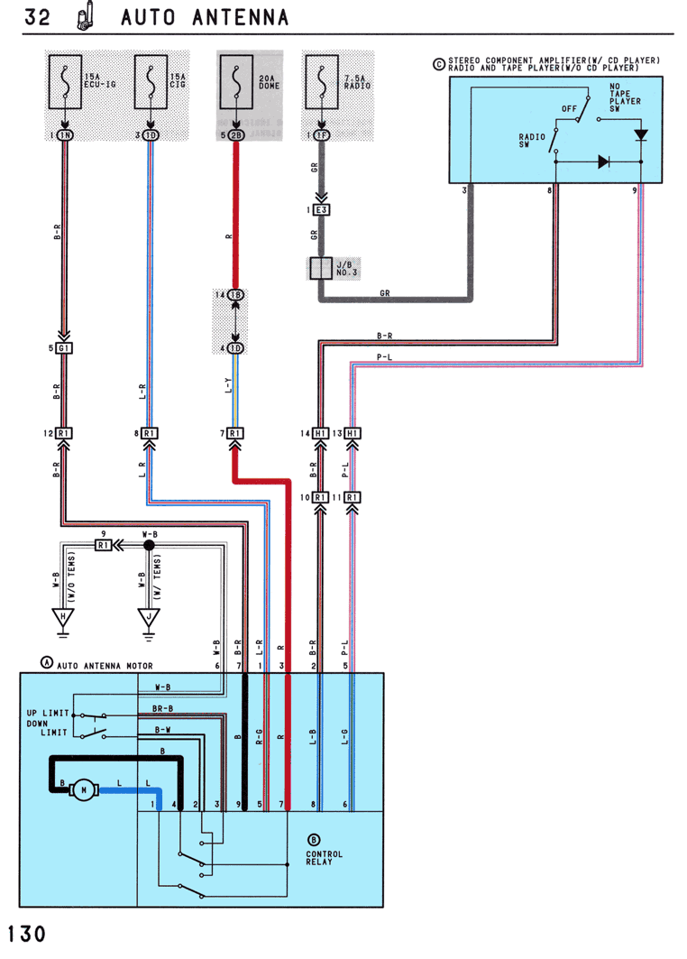 Auto Antenna