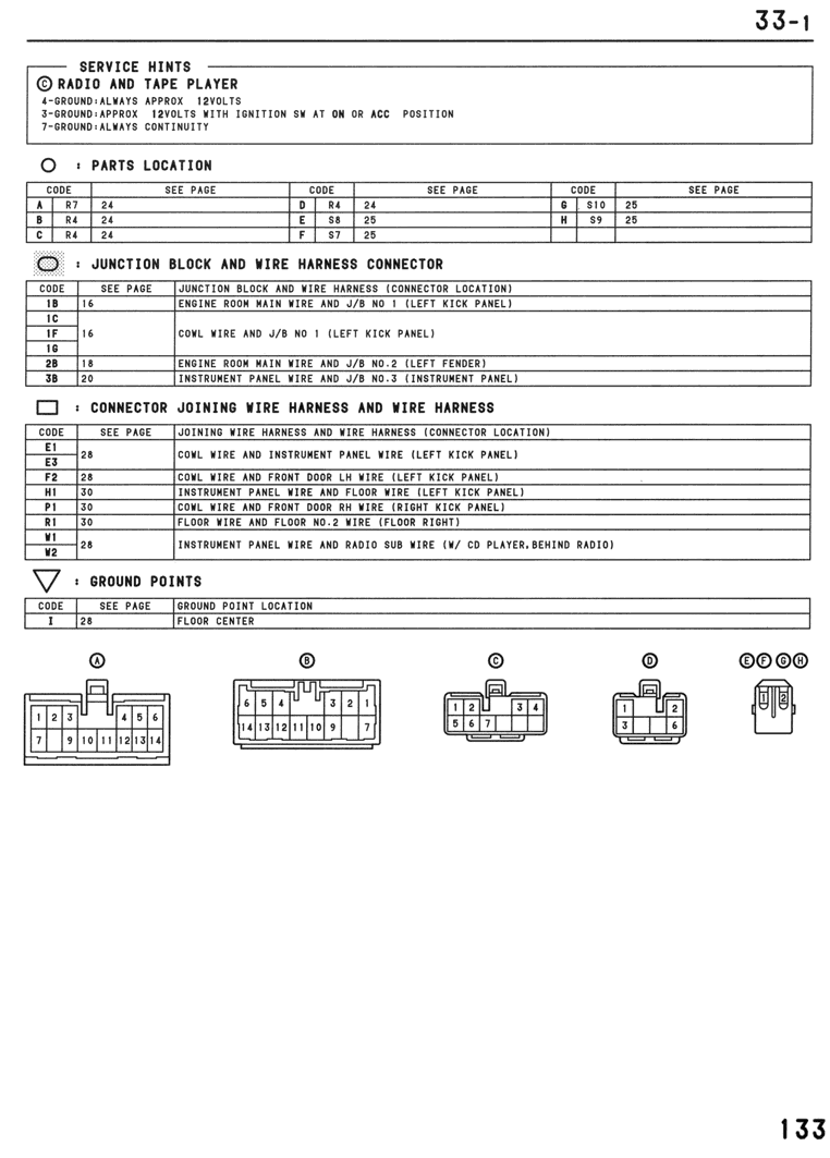Radio and Tape Player - page 133