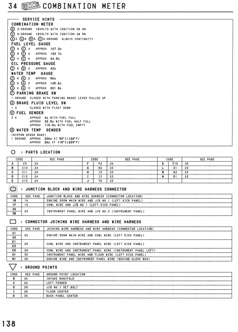 Combination Meter - page 138