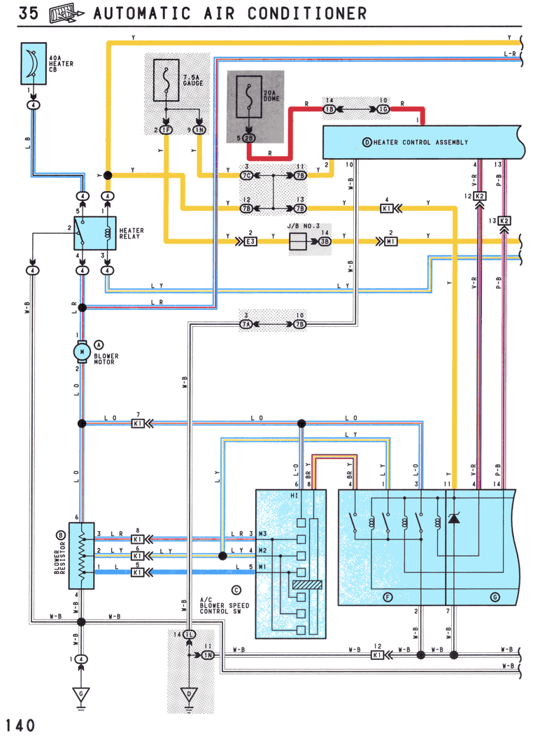 Automatic AC