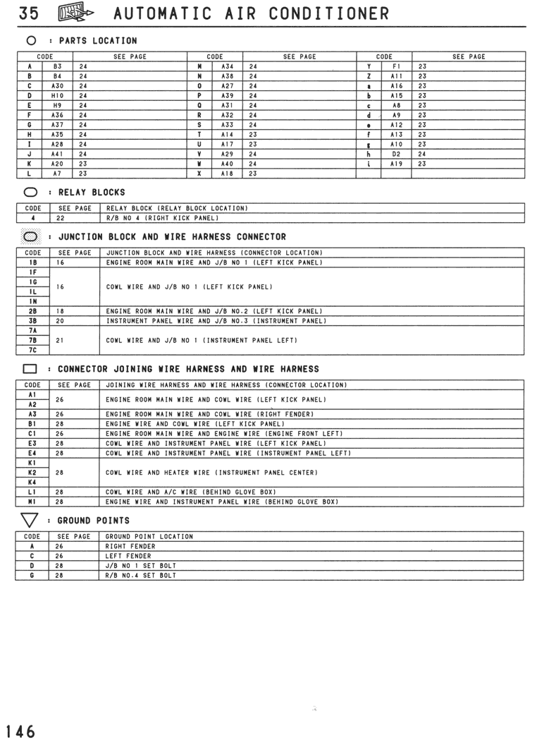 Automatic AC - page 146
